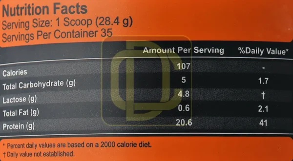 22 9