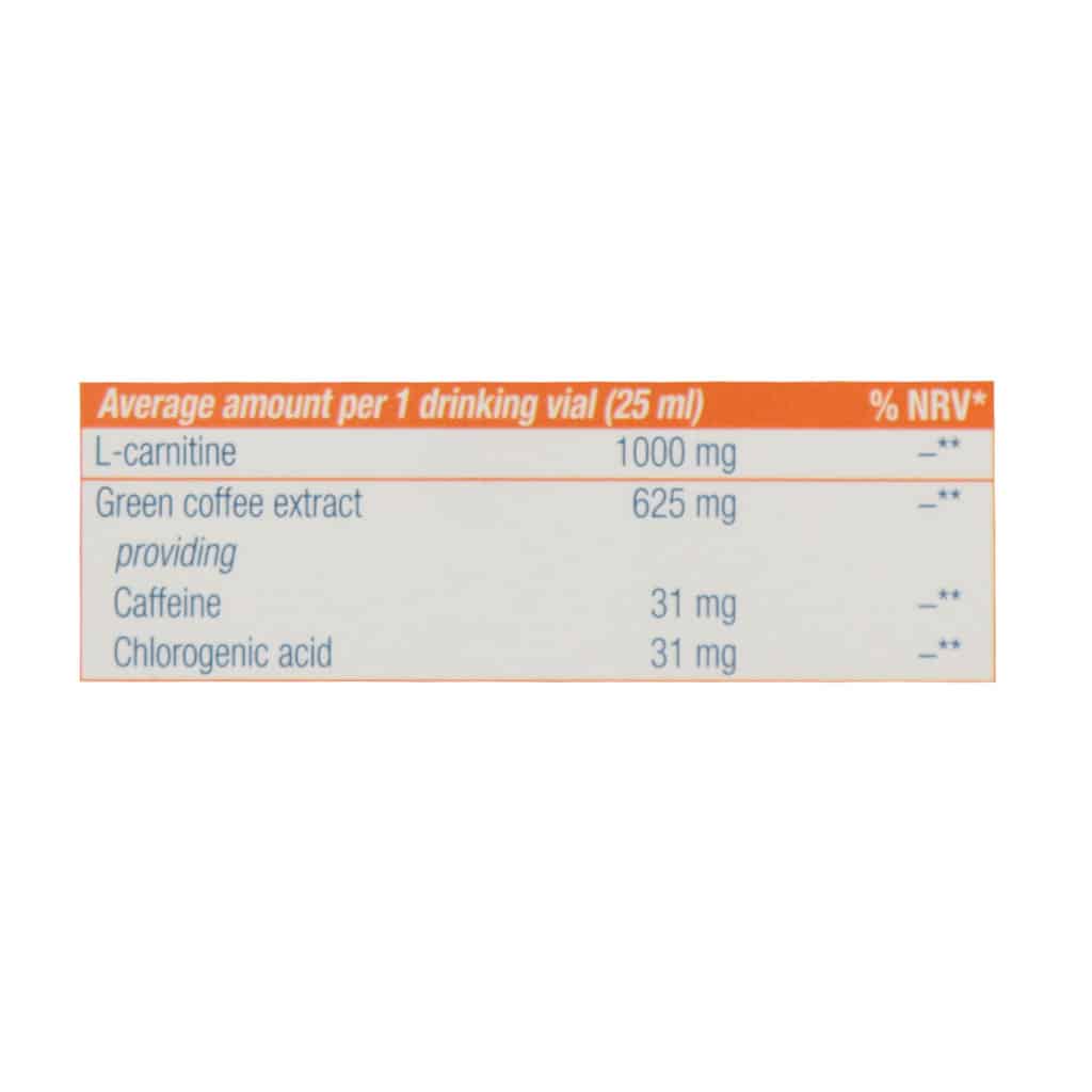 eurhovital l carnitine and green coffee