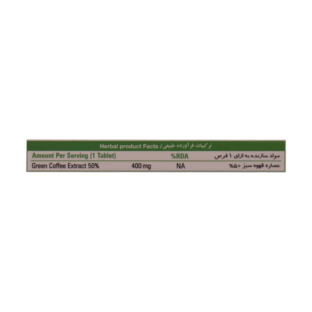 natures only biona burn tabs